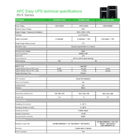 เครื่องสำรองไฟฟ้า APC 950VA 520 วัตต์ รุ่น BX950MI-MS EASY UPS 4 ช่อง ป้องกัน ไฟตก ไฟเกิน_7